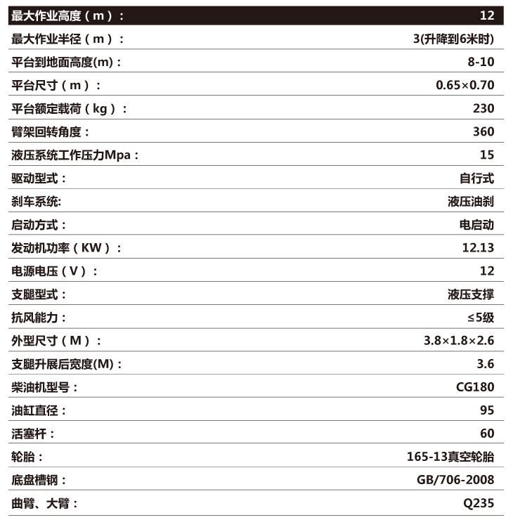 曲臂升降機