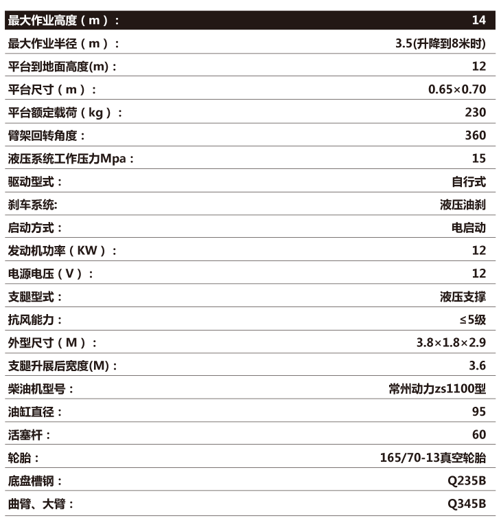 曲臂升降機