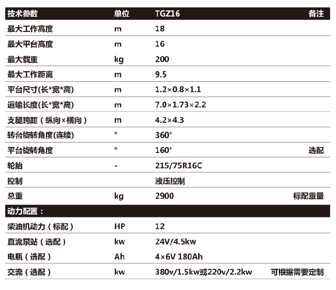 拖車折臂升降機